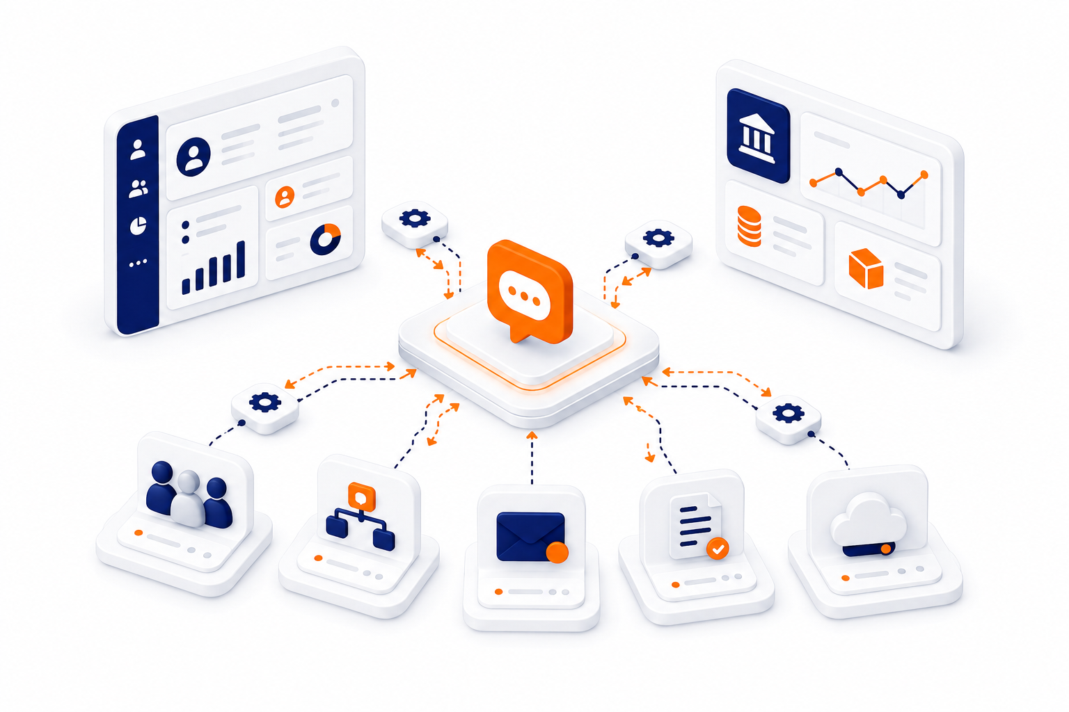 نمایی از قابلیت Web Service برای اتصال به CRM، ERP و سایر سیستم‌های سازمانی